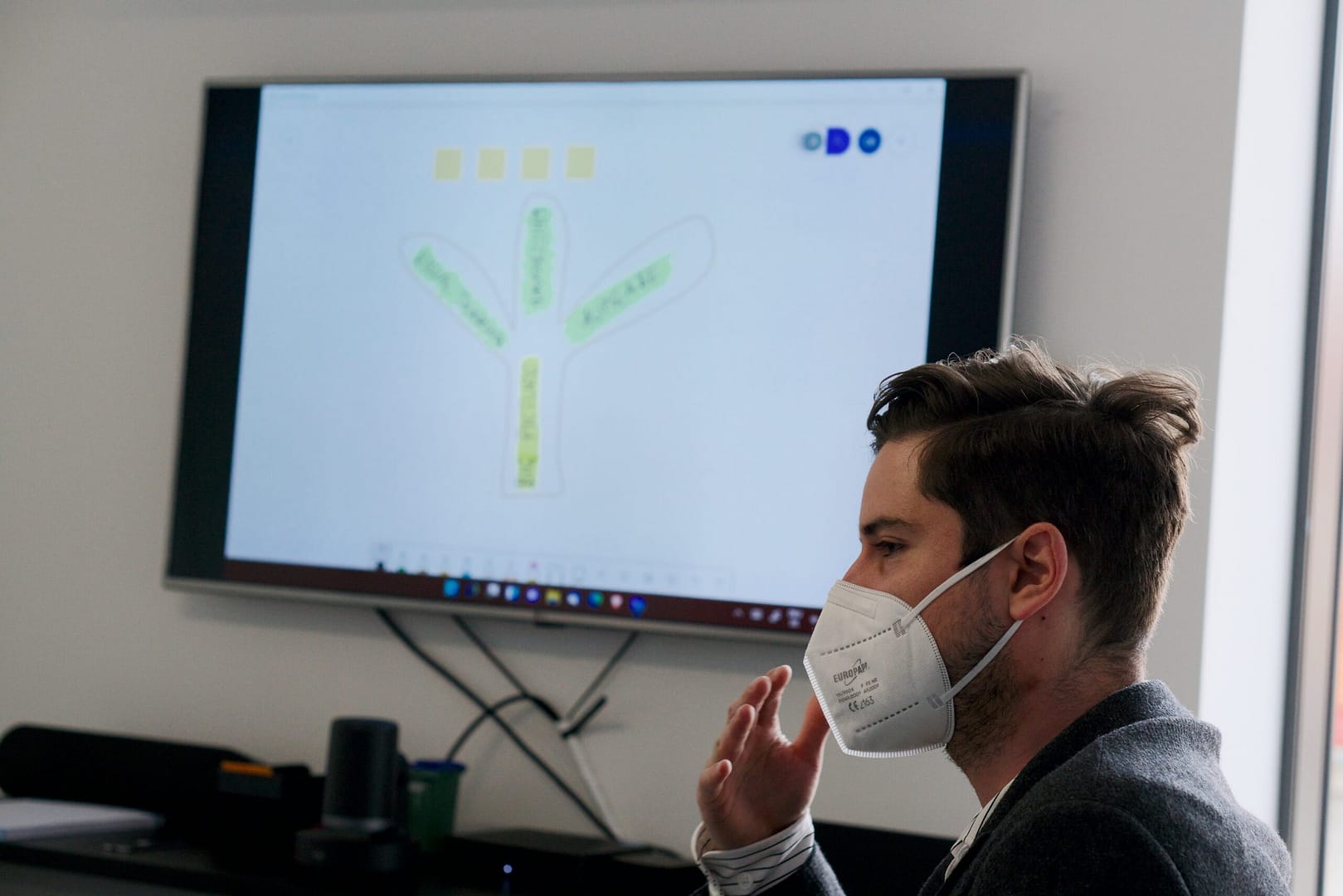 Clemens stellt den Fragebaum vor