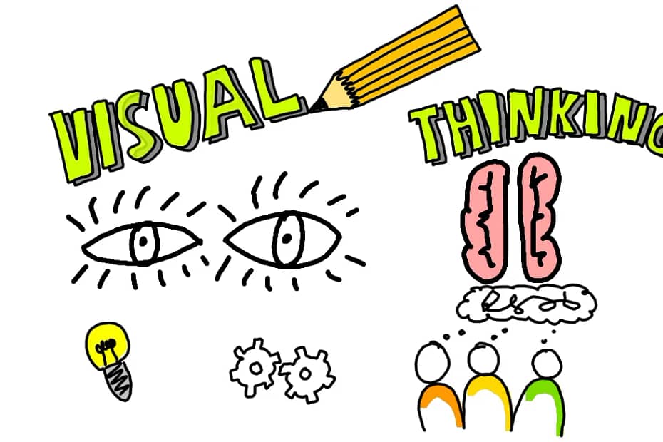 Think3 - Visual Thinking